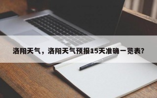 洛阳天气，洛阳天气预报15天准确一览表？